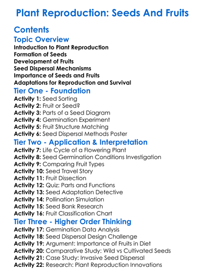 Plant Reproduction Seeds And Fruits Worksheet Activity Booklet