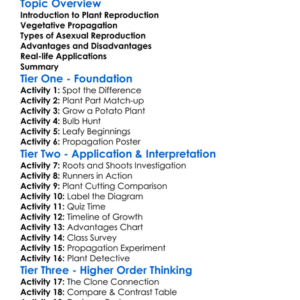 Plant Reproduction Without Seeds Worksheet Activity Booklet