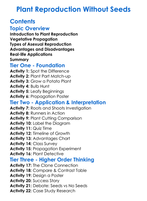 Plant Reproduction Without Seeds Worksheet Activity Booklet