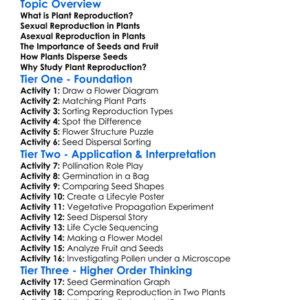 Plant Reproduction Worksheet Activity Booklet