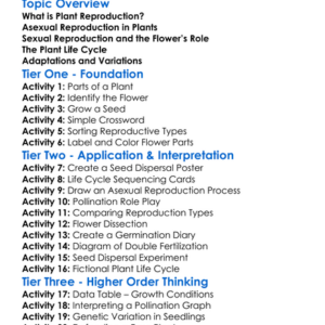 Plant Reproductive Cycles Worksheet Activity Booklet
