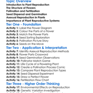 Plant Reproductive Systems Worksheet Activity Booklet