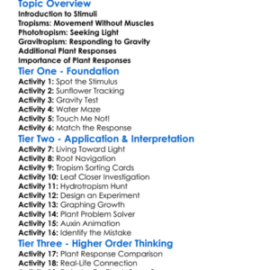 Plant Responses To Stimuli Worksheet Activity Booklet