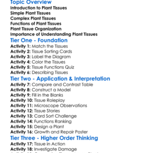 Plant Tissue Types And Functions Worksheet Activity Booklet