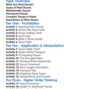 Plant Tissue Types Worksheet Activity Booklet
