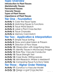 Plant Tissues And Types Worksheet Activity Booklet