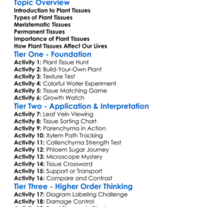 Plant Tissues Worksheet Activity Booklet