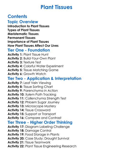 Plant Tissues Worksheet Activity Booklet