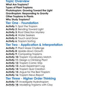 Plant Tropisms Worksheet Activity Booklet