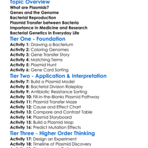 Plasmids And Bacterial Genetics Worksheet Activity Booklet