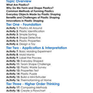 Plastic Forming And Shaping Worksheet Activity Booklet