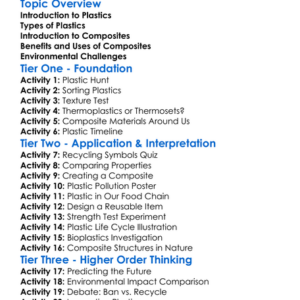 Plastics And Composites Worksheet Activity Booklet