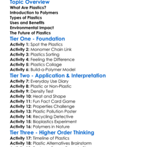 Plastics And Polymers Worksheet Activity Booklet