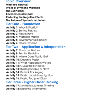 Plastics And Synthetic Materials Worksheet Activity Booklet