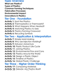 Plastics Forming And Fabrication Worksheet Activity Booklet
