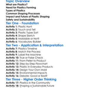 Plastics Forming And Shaping Worksheet Activity Booklet