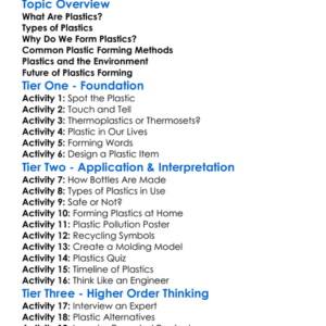 Plastics Forming Worksheet Activity Booklet
