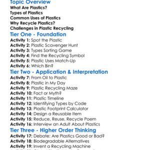 Plastics Types Uses And Recycling Worksheet Activity Booklet