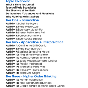 Plate Tectonics Worksheet Activity Booklet