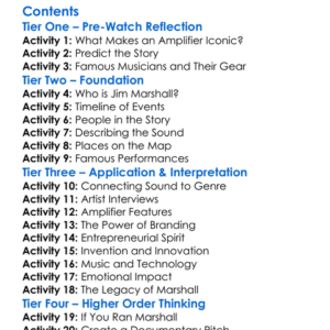 Play It Loud The Story Of Marshall 2014 Worksheet Activity Booklet