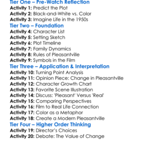 Pleasantville 1998 Worksheet Activity Booklet
