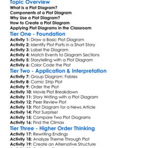 Plot Diagram Worksheet Activity Booklet