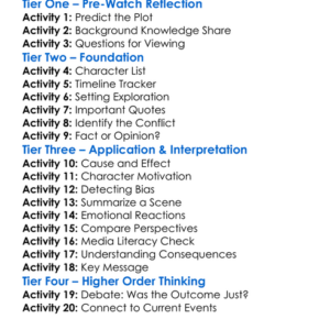 Plot To Overturn The Election 2022 Worksheet Activity Booklet