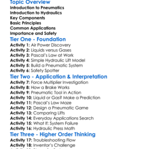 Pneumatics And Hydraulics Basics Worksheet Activity Booklet