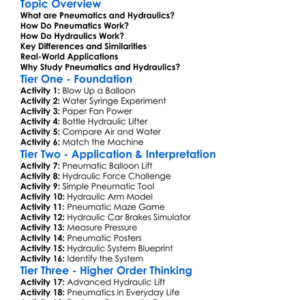 Pneumatics And Hydraulics Worksheet Activity Booklet