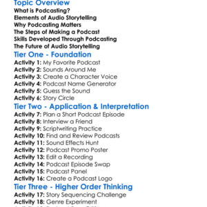 Podcasting And Audio Storytelling Worksheet Activity Booklet