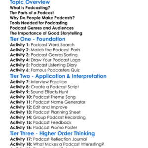 Podcasting Fundamentals Worksheet Activity Booklet