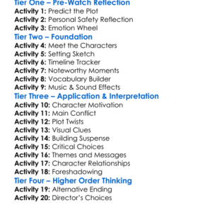 Point Of Entry 2007 Worksheet Activity Booklet