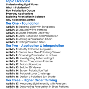 Polarization Of Light Worksheet Activity Booklet