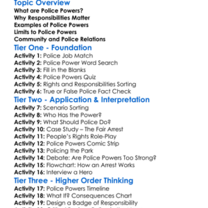 Police Powers And Responsibilities Worksheet Activity Booklet