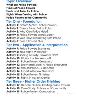 Police Powers Worksheet Activity Booklet