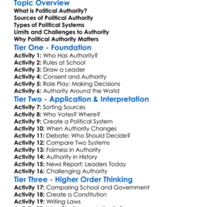 Political Authority Worksheet Activity Booklet