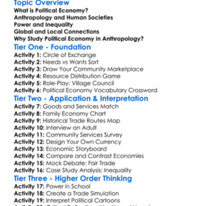 Political Economy In Anthropology Worksheet Activity Booklet