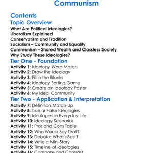 Political Ideologies Liberalism Conservatism Socialism Communism Worksheet Activity Booklet