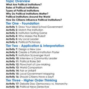 Political Institutions Worksheet Activity Booklet