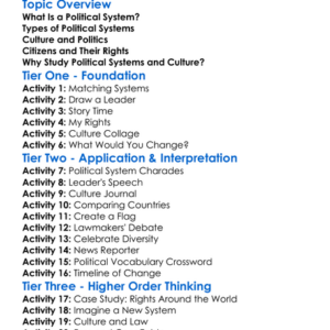 Political Systems And Culture Worksheet Activity Booklet