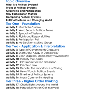 Political Systems And Participation Worksheet Activity Booklet