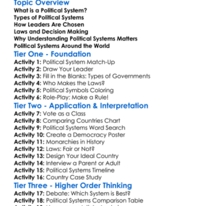 Political Systems Worksheet Activity Booklet