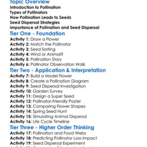 Pollination And Seed Dispersal Worksheet Activity Booklet