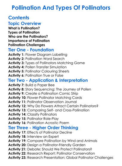Pollination And Types Of Pollinators Worksheet Activity Booklet