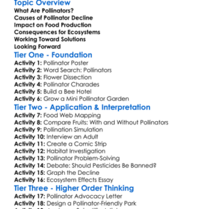 Pollinator Decline And Its Impact Worksheet Activity Booklet