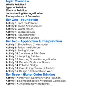 Pollution And Biomagnification Worksheet Activity Booklet