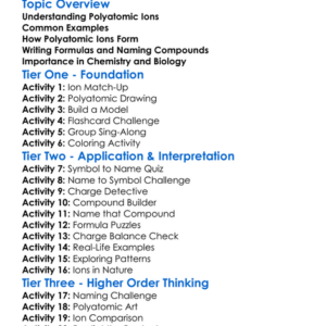Polyatomic Ions Worksheet Activity Booklet