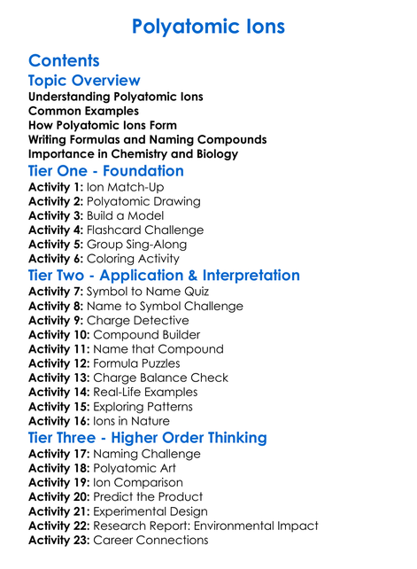 Polyatomic Ions Worksheet Activity Booklet