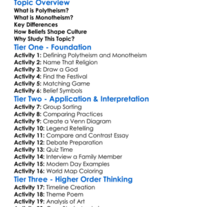 Polytheism Vs Monotheism Worksheet Activity Booklet