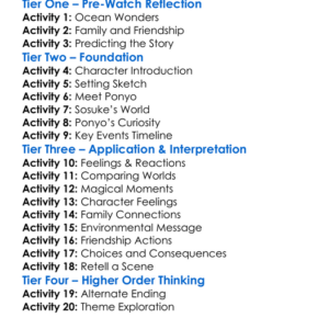 Ponyo Worksheet Activity Booklet